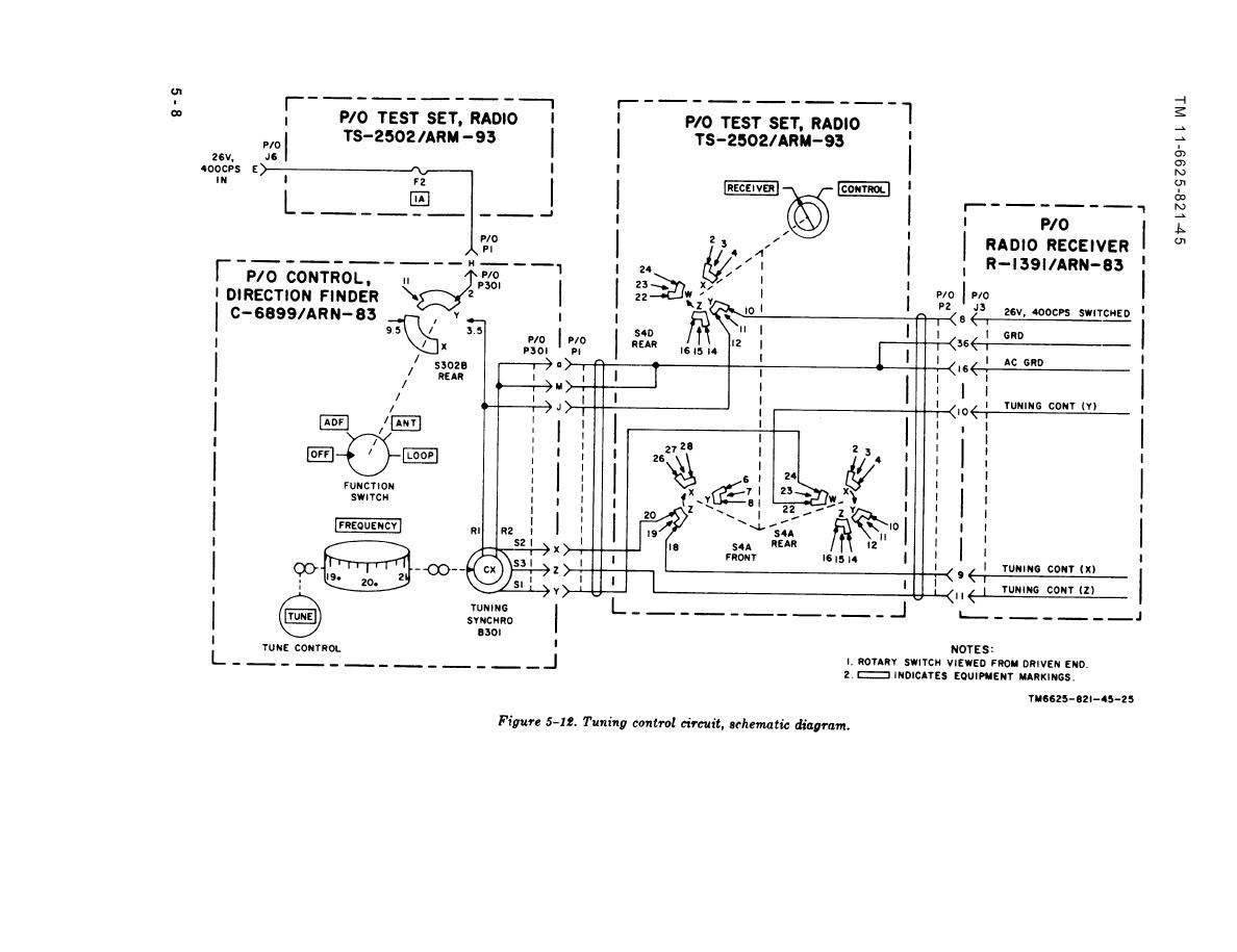 Figure 5-12. Tuning Control Circuit, Schematic Diagram