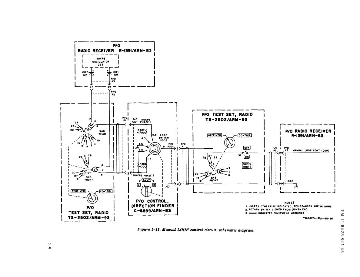 Figure 5-13. Manual LOOP Control Circuit, Schematic Diagram